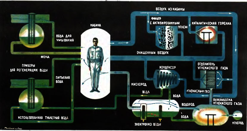 Фото из epizodsspace.airbase.ru