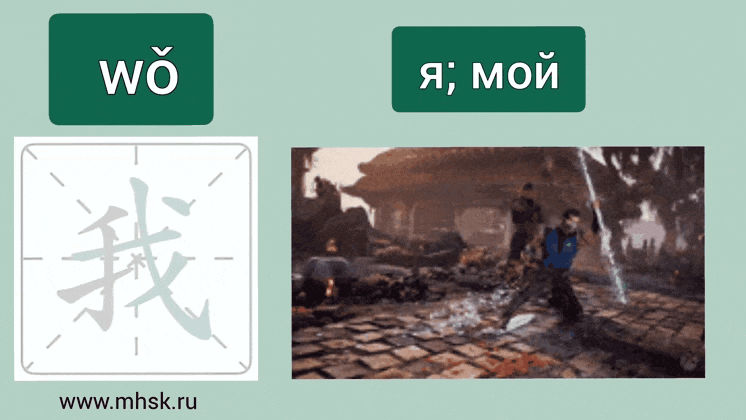 ИЕРОГЛИФ 我 wǒ Я; МОЙ