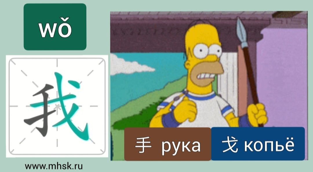 ИЕРОГЛИФ 我 wǒ Я; МОЙ