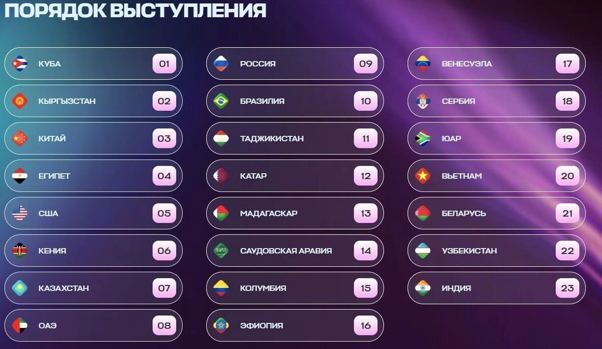 из свободных источников