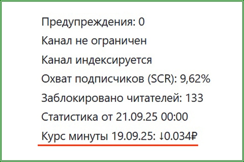 Курс минуты на Дзене