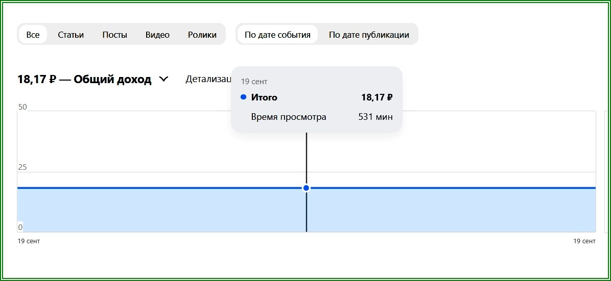 Так посчитали