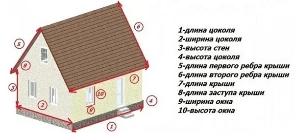 Источник фото: internetsite.ru