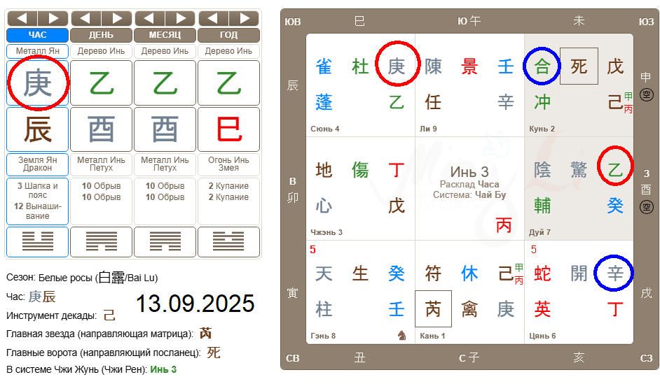 Благодарю Мингли за калькулятор!