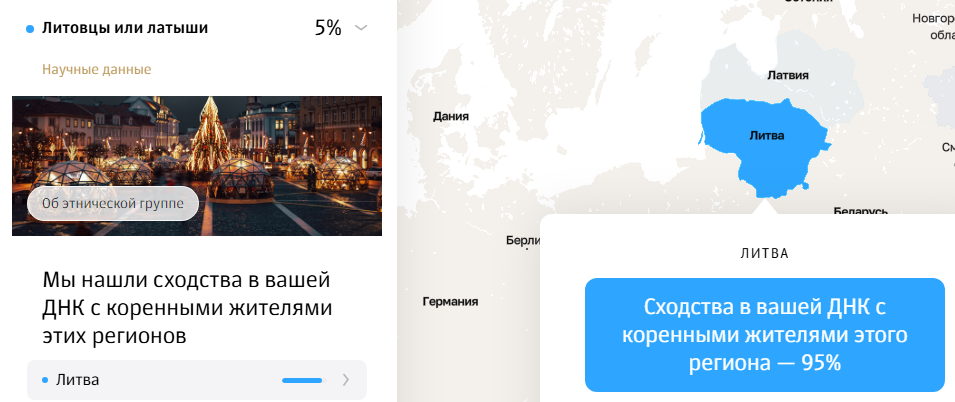 Родство с литовцами