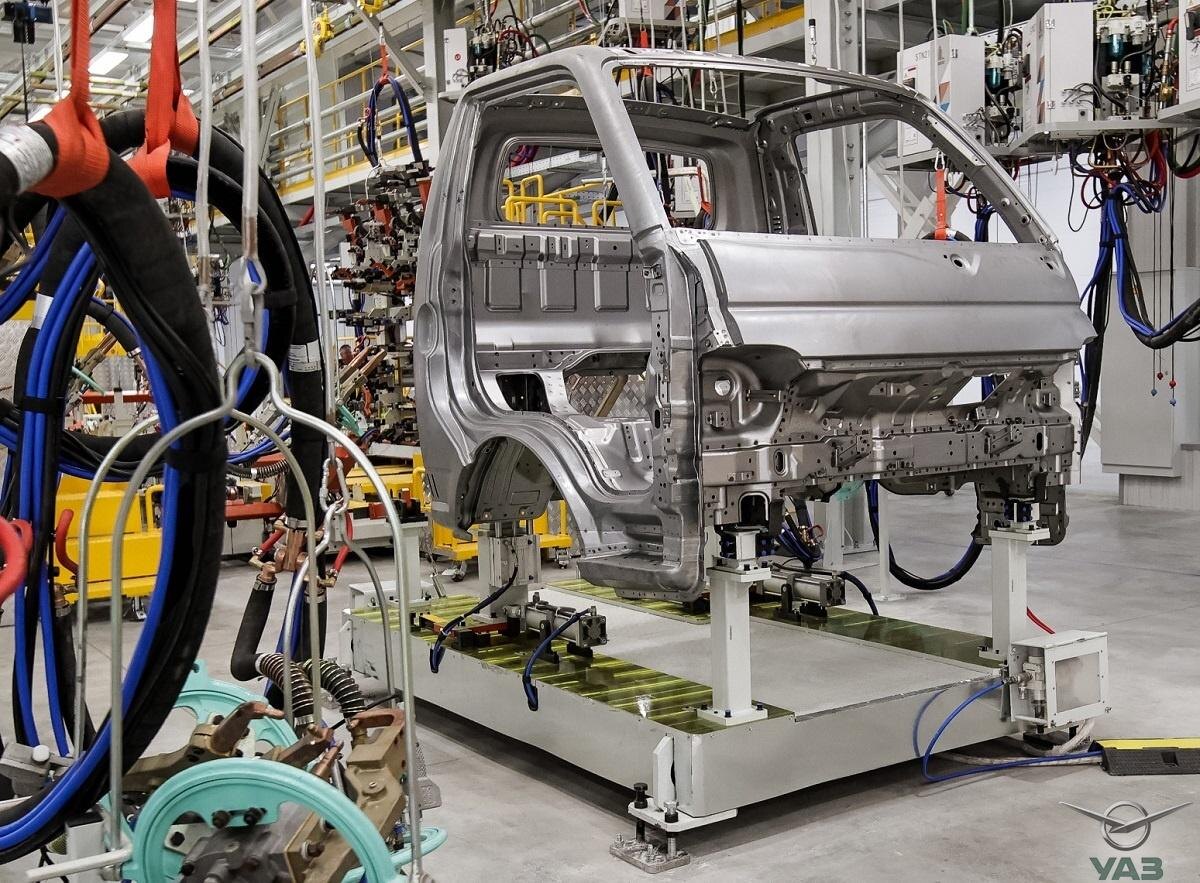   Производство Sollers