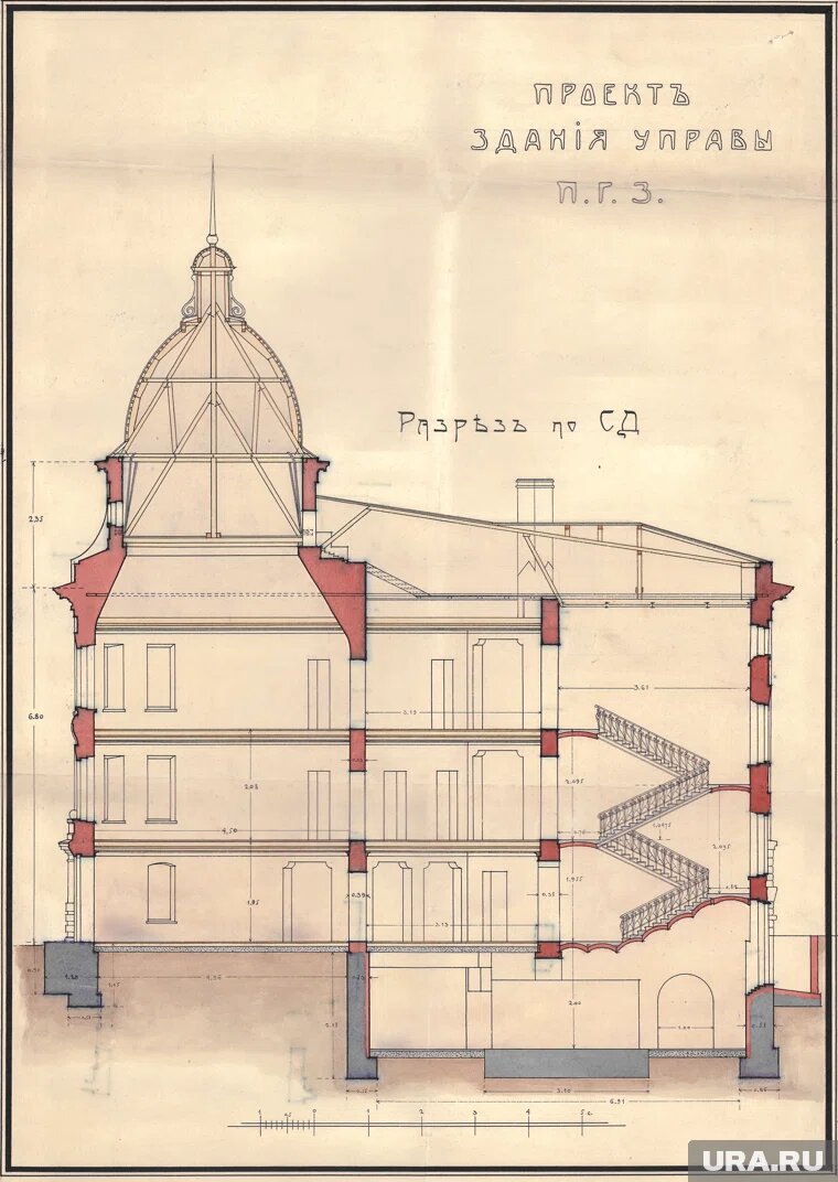Проект здания был утвержден в 1912 году
Фото: Государственный архив Пермского края