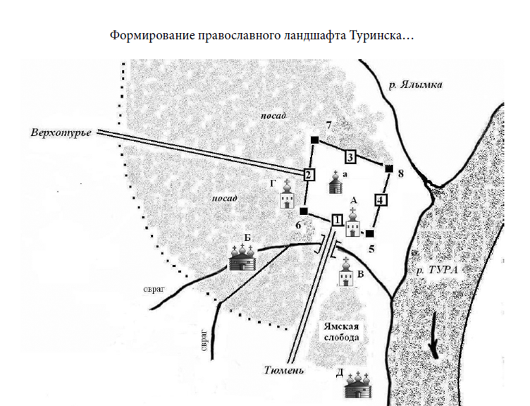 Острожные башни:
1. Спасская проезжая
2. Никольская проезжая
3. Пречистинская проезжая
4. Архангельская проезжая
5. 7. 8. Наугольная глухая
6. Покровская наугольная глухая