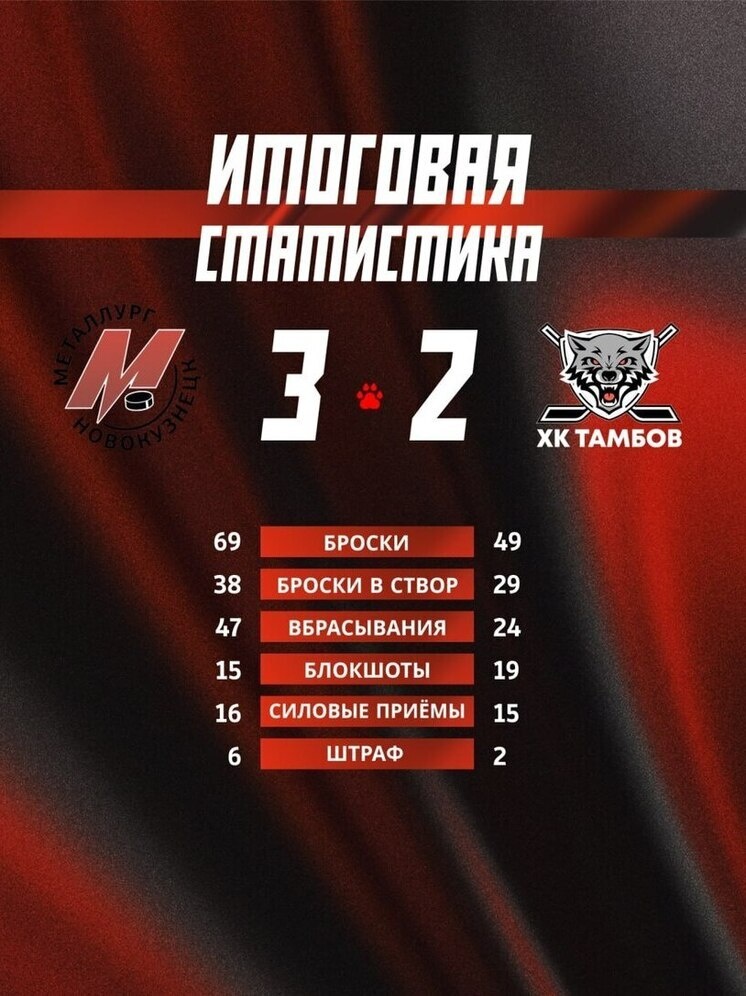     Источник: ХК "Тамбов"