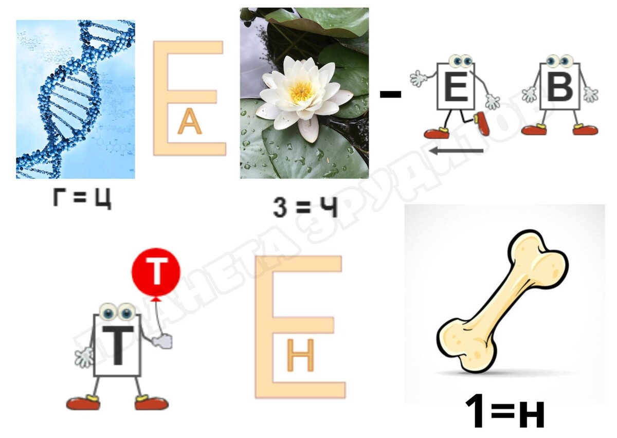 Копирование изображения возможно только с разрешения автора канала и с обязательным указанием ссылки на канал «Планета эрудитов»