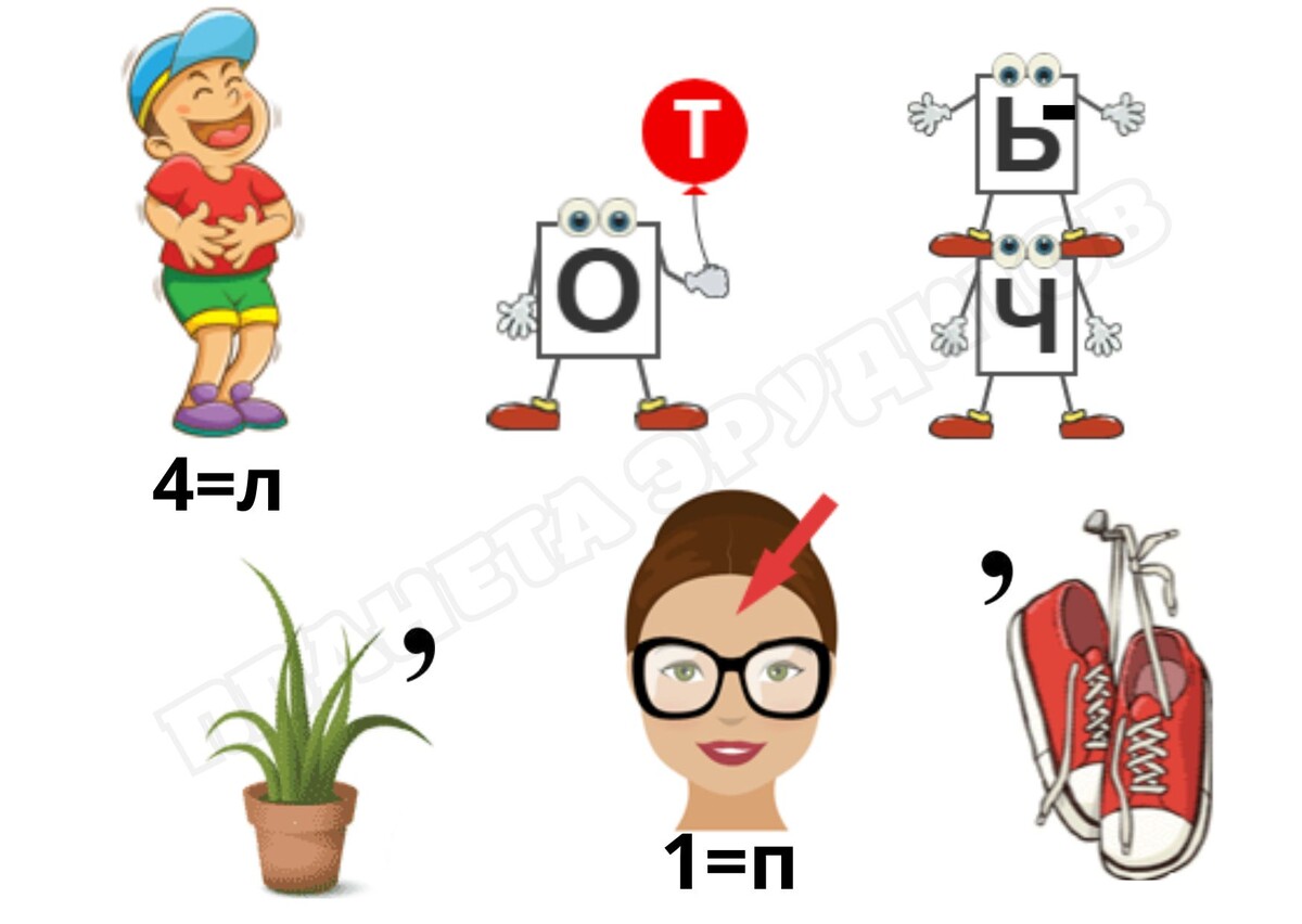Копирование изображения возможно только с разрешения автора канала и с обязательным указанием ссылки на канал «Планета эрудитов»
