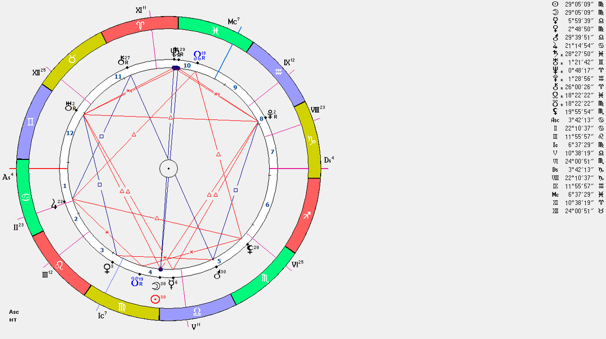 Карта Новолуния