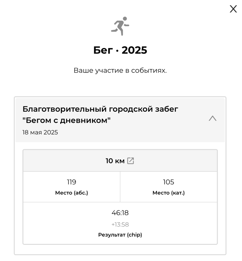 — скрин лчного результата с сайта https://russiarunning.com —