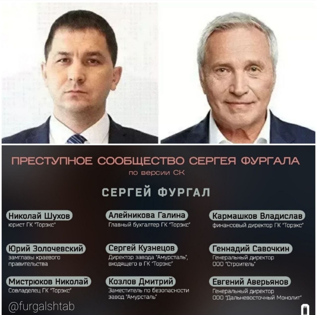 Д.Козлов, С.Кузнецов