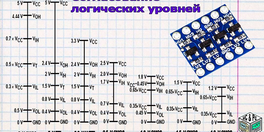 🎥 Как и зачем Согласовывать логические уровни Цифровых МИКРОСХЕМ