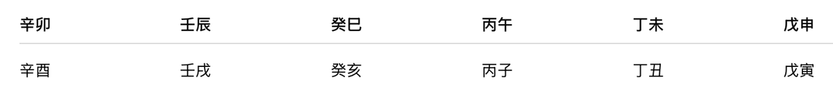 ошибка инь-ян