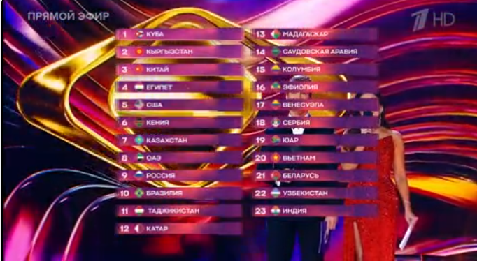 фото    из  программы 