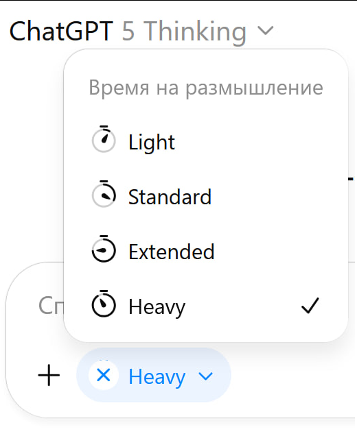 Уровни размышлений