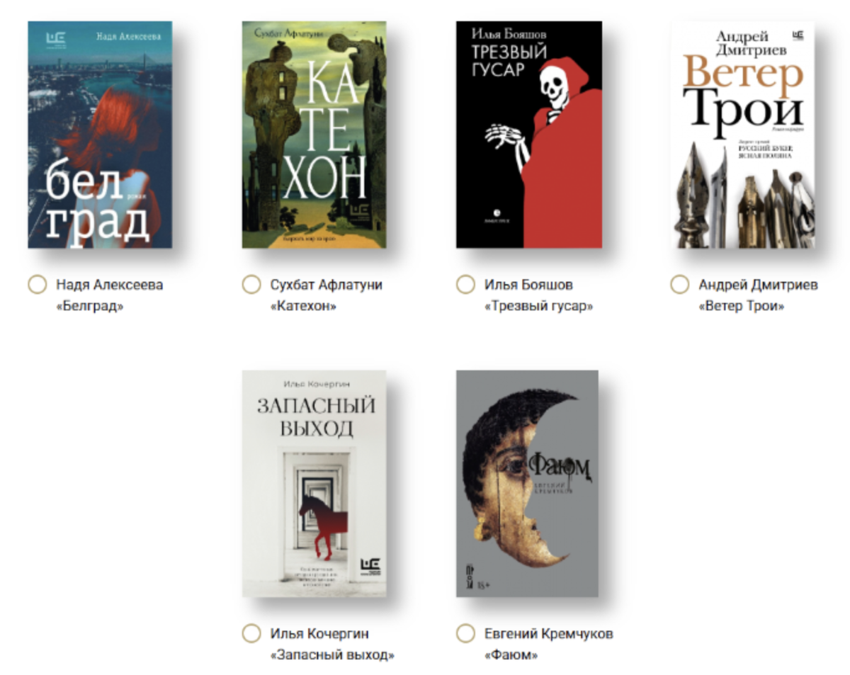 Книги короткого списка номинации «Современная русская проза» за 2025 год / Источник: https://yppremia.ru/readers