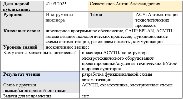 Карточка статьи: #САПР, #EPLAN, #АСУТП, #электрика_слаботочные_сети, #часто_задаваемые_вопросы, #автоматизация_технологических_процессов, #функциональная_схема_автоматизации, #технологические_коммуникации