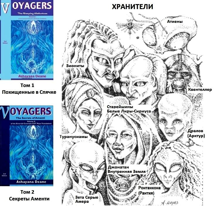 Рисунки по памяти Спикера-1 Ашаяны Дин. (Взяты из сайта Авроры Филдс).