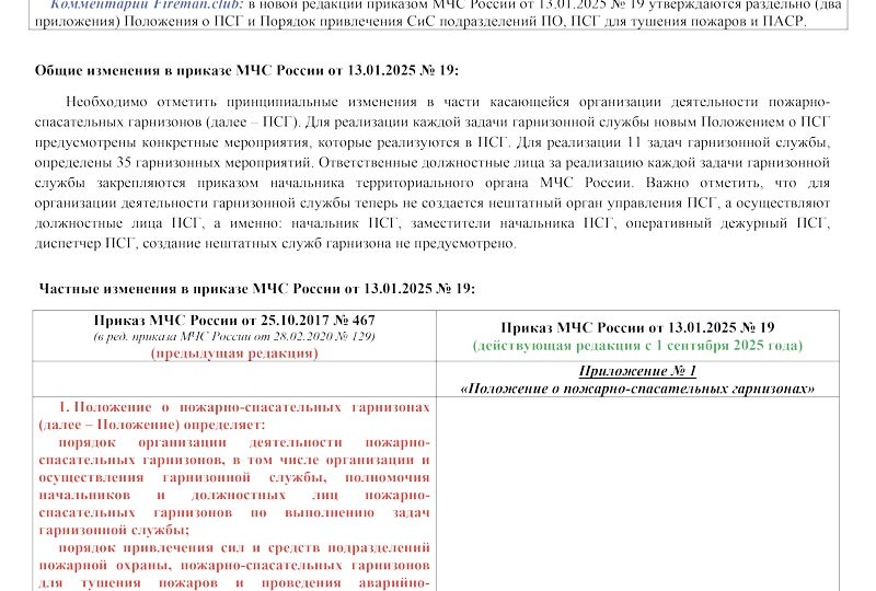 Сравнительный анализ приказов МЧС России от 25.10.2017 №467 и от 13.01.2025 №19