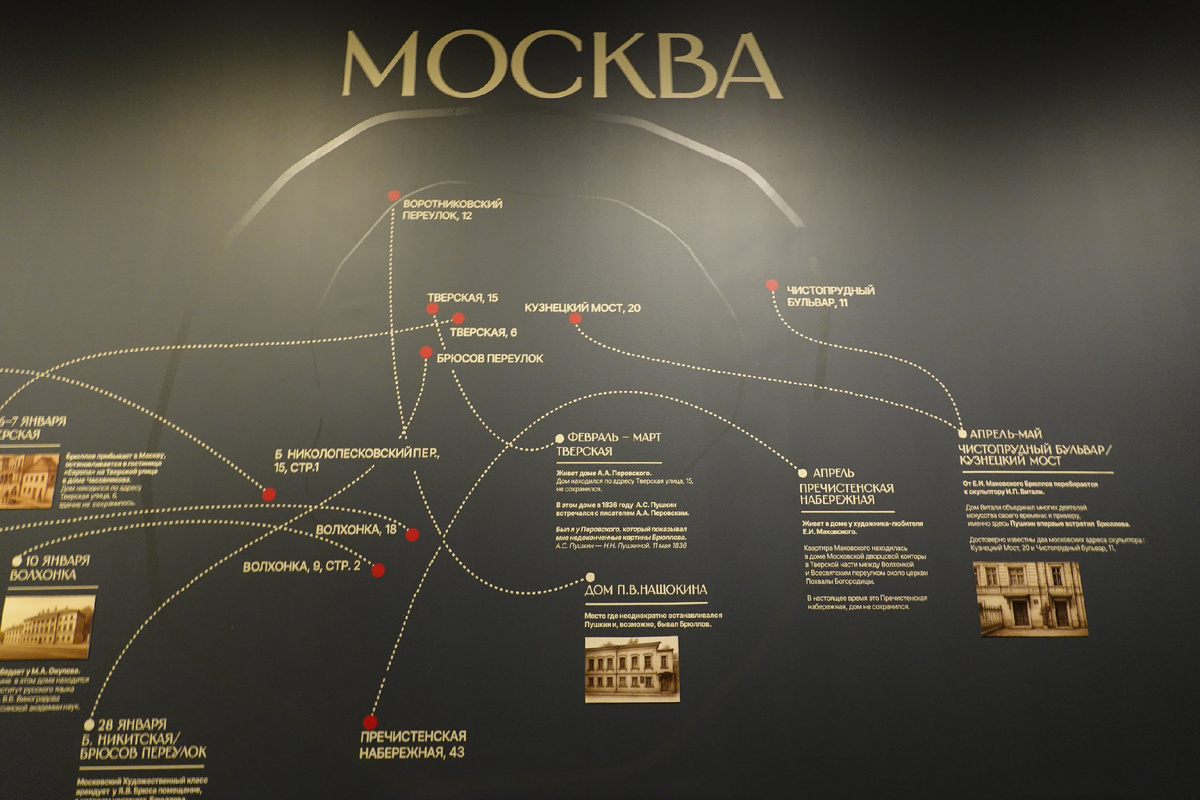 Даты и места в Москве