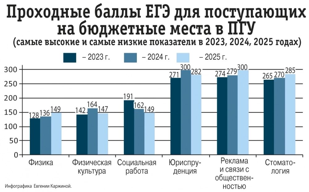   Фото: АиФ/ Евгения Каржина