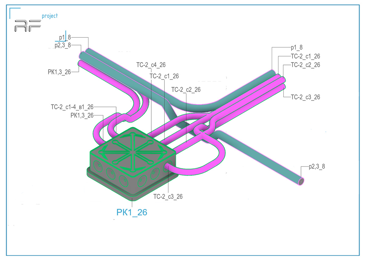 пример прокладки кабеля в проекте