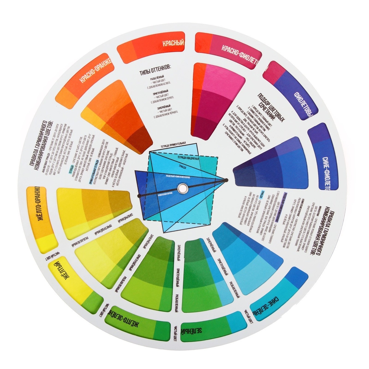 Цветовой круг. 