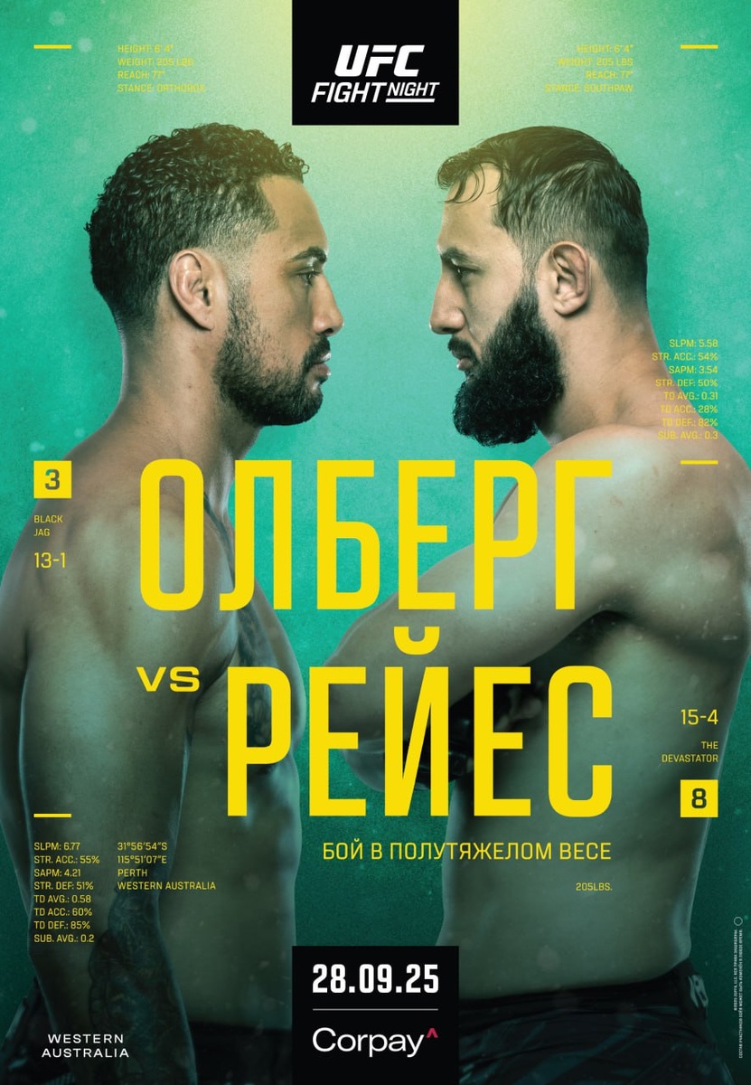     Постер боя Улберг – Рейес