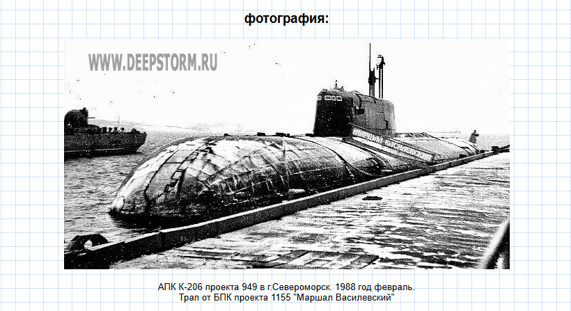 Фото из сети интернет, свободный доступ. / БПК "Маршал Василевский" стоит у пирса с правой стороны - его не видно.