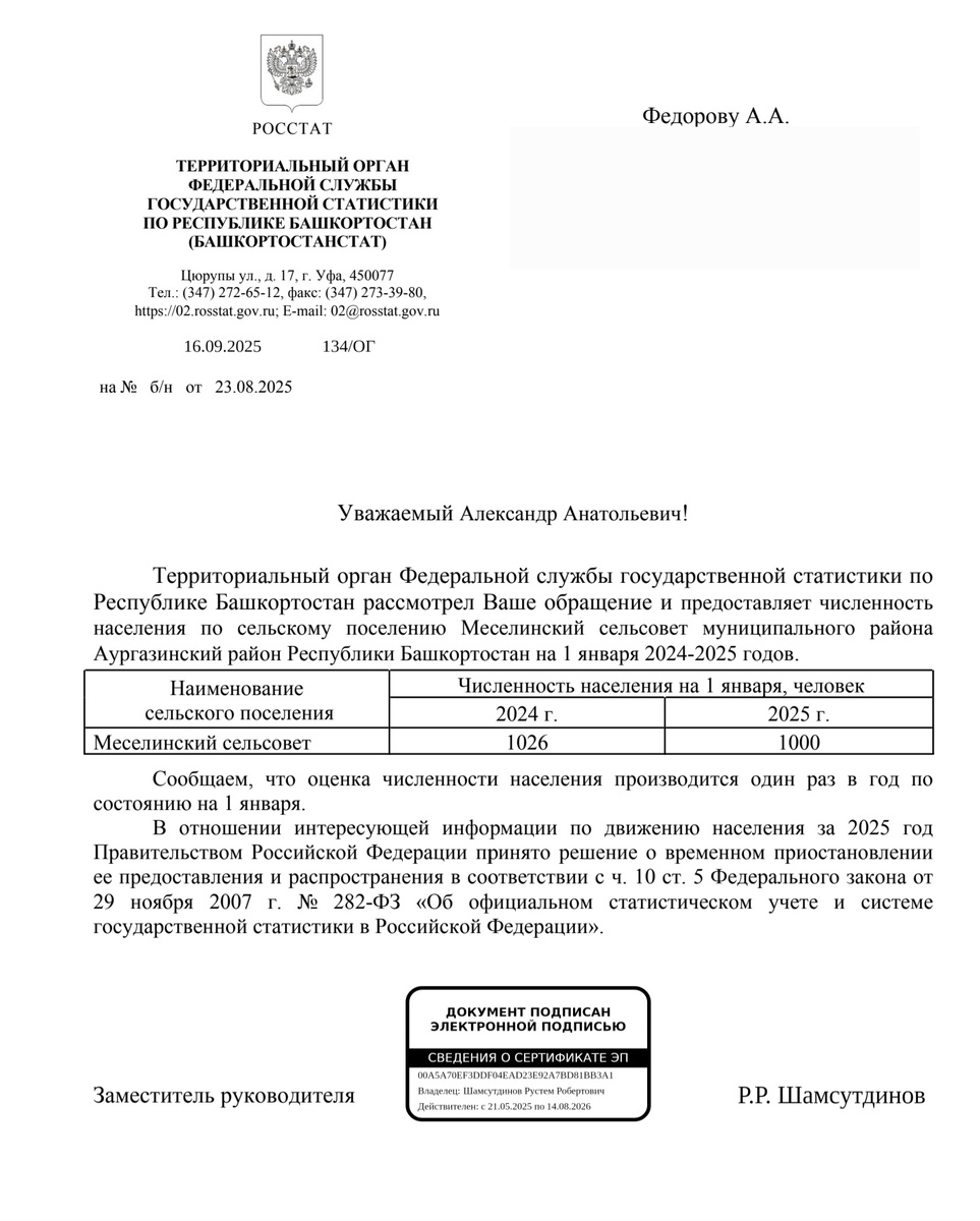 Статистика численности населения Меселинского сельсовета 