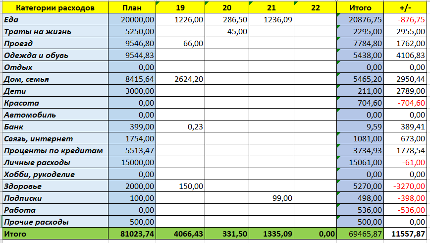 скрин автора