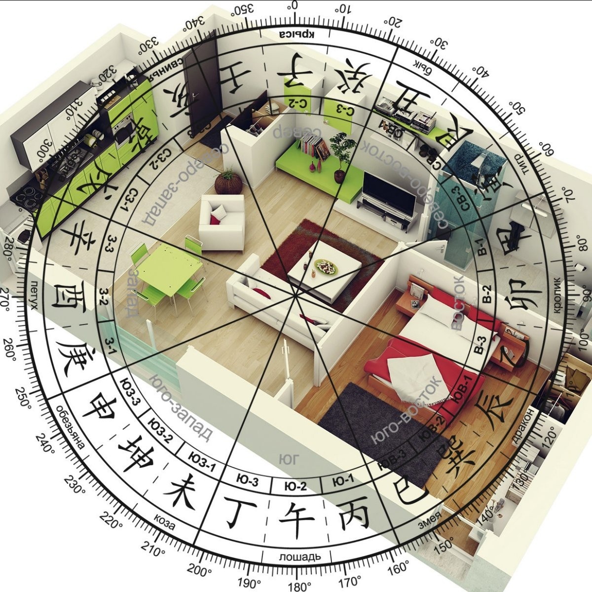 Разметка помещения 24 горы- возможность найти точный сектор для Активатора