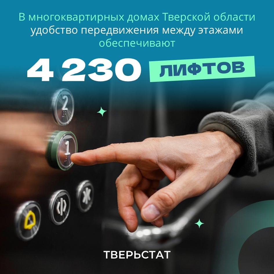 В Твери специалисты-статистики подсчитали число лифтов в регионе