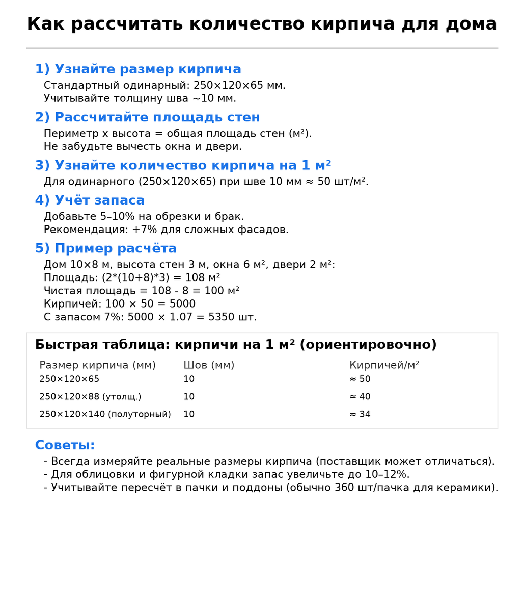 Сохрани, чтобы не потерять!