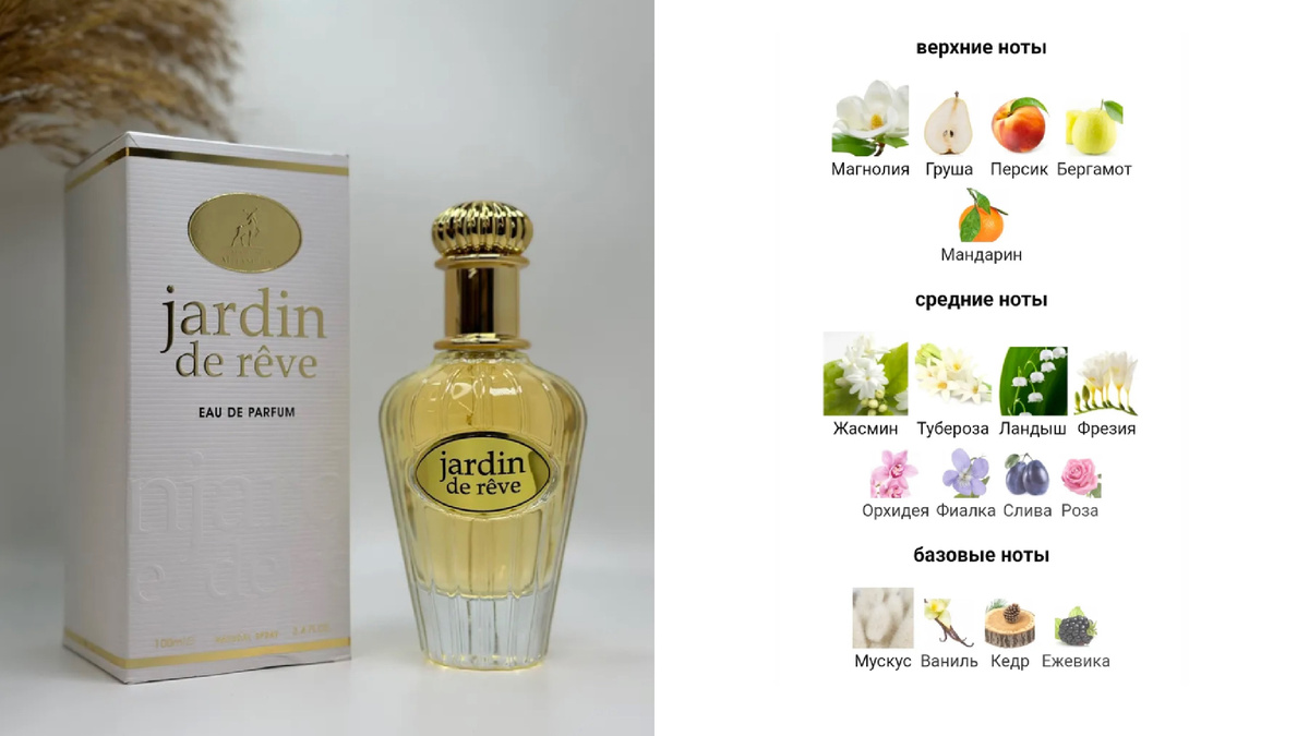 Пирамида аромата на мой взгляд не особо соответствует содержимому 