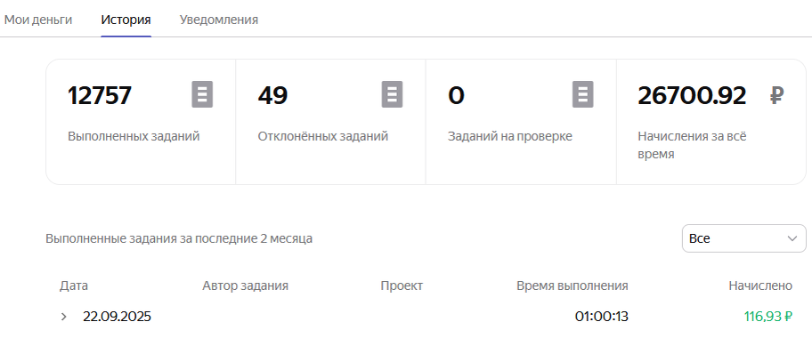 Жизнь фрилансера