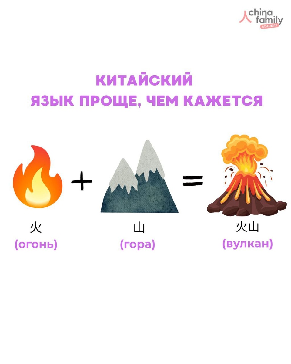 ➡️ Перелистывай — на следующем фото пример.