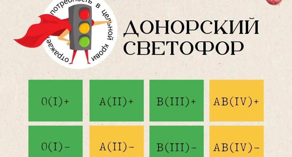    Московский областной центр крови