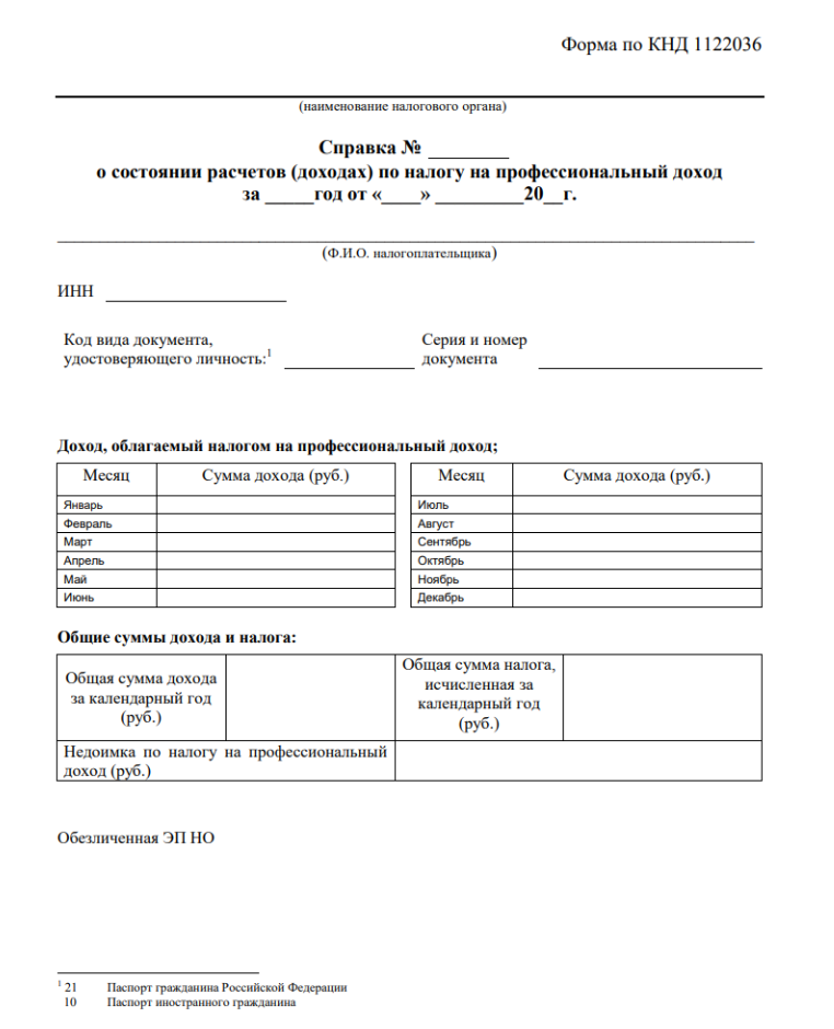 Бланк справки о доходах. (Источник: lknpd.nalog.ru)