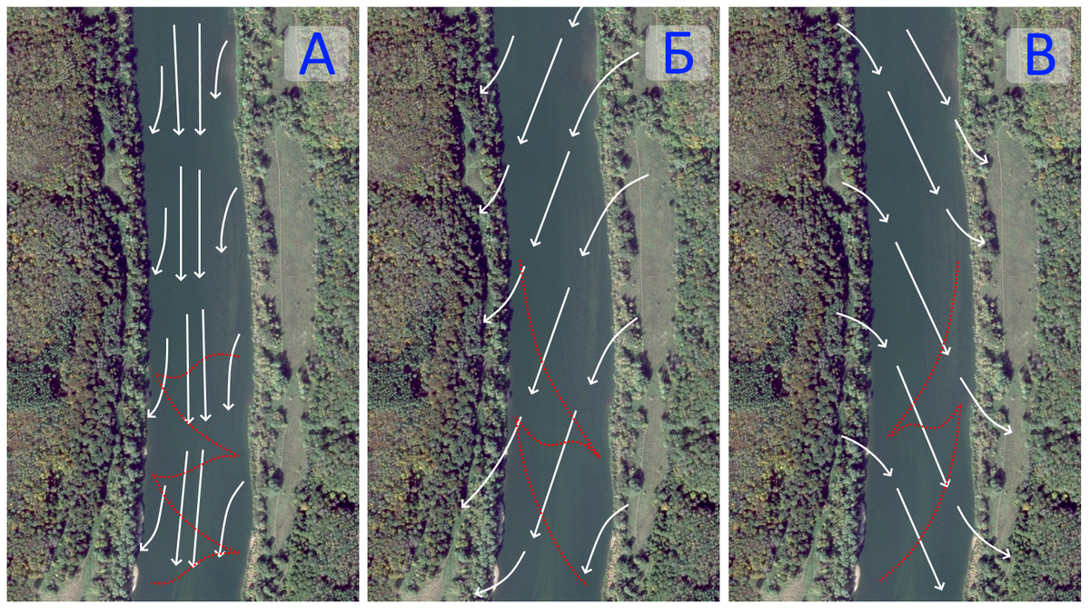 Различные ветровые условия на реке
