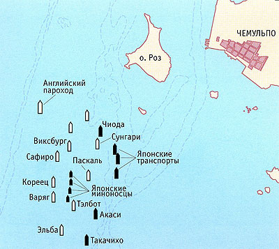Расположение кораблей на рейде у Чемульпо. Фото взято из открытых источников