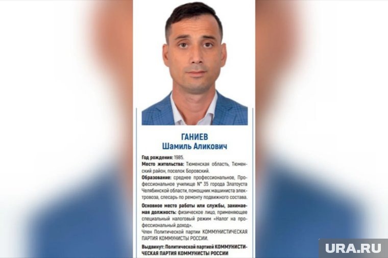 Информация о Шамиле Ганиеве на официальных плакатах, развешенных на избирательных участках в день голосования. Фото: Сайт избирательной комиссии Тюменской области