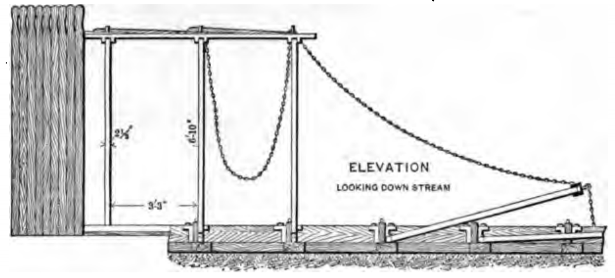 Вид спереди