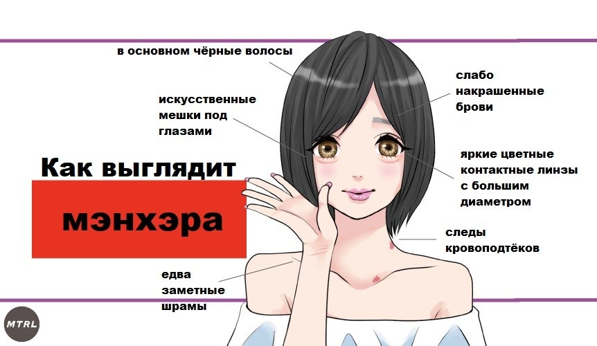 Типичная мэнхэра