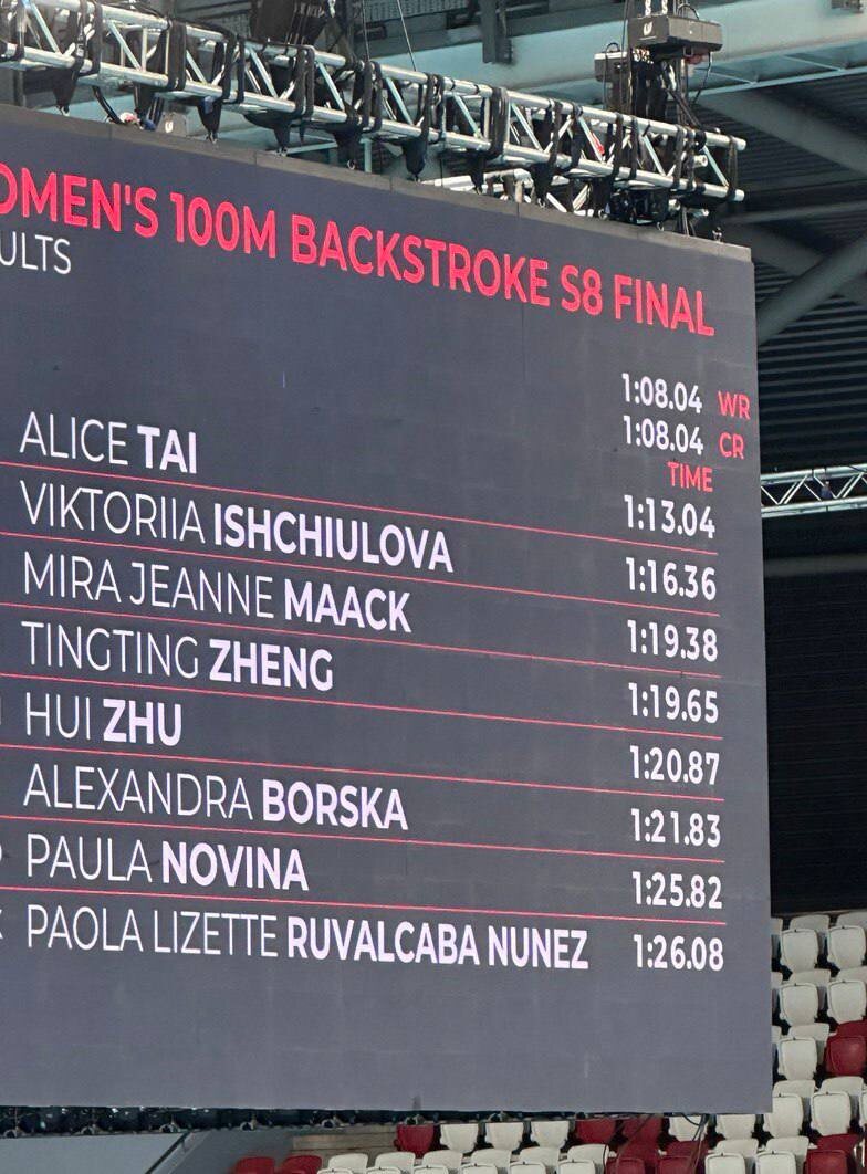     Оренбурженка Ищиулова выиграла серебро на чемпионате мира по паралимпийскому плаванию Оренбуржье
