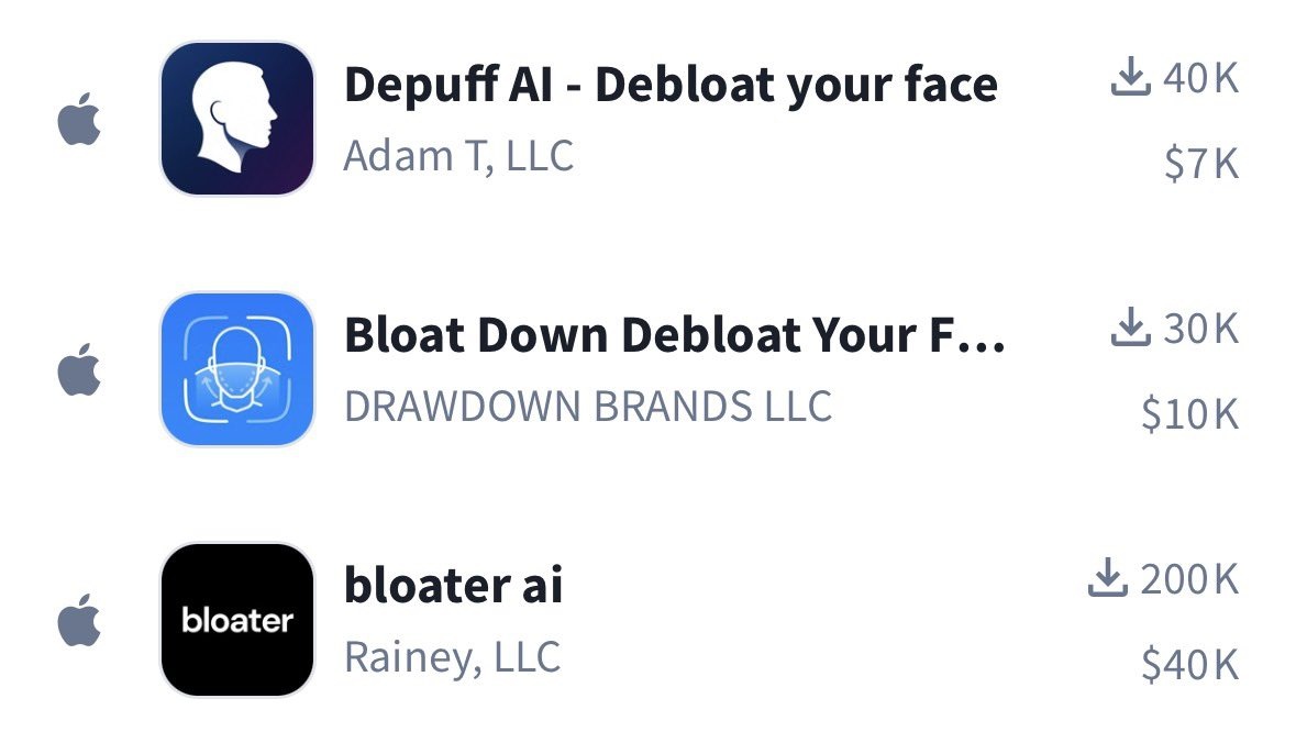 Мобильные приложения из ниши Debloat your Face