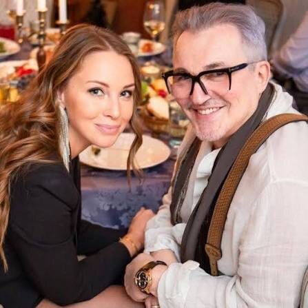 Источник: Яндекс 